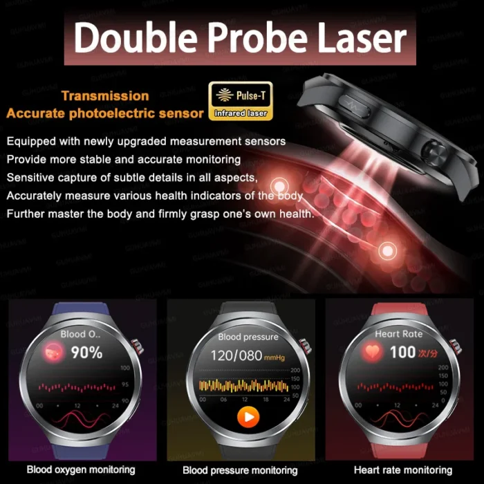 2025 New For XIAOMI Health Trackr Uric Acid Blood lipids Smart Watch Blood Pressure ECG+PPG Clock Body Analysis Smartwatchs Men - Image 5