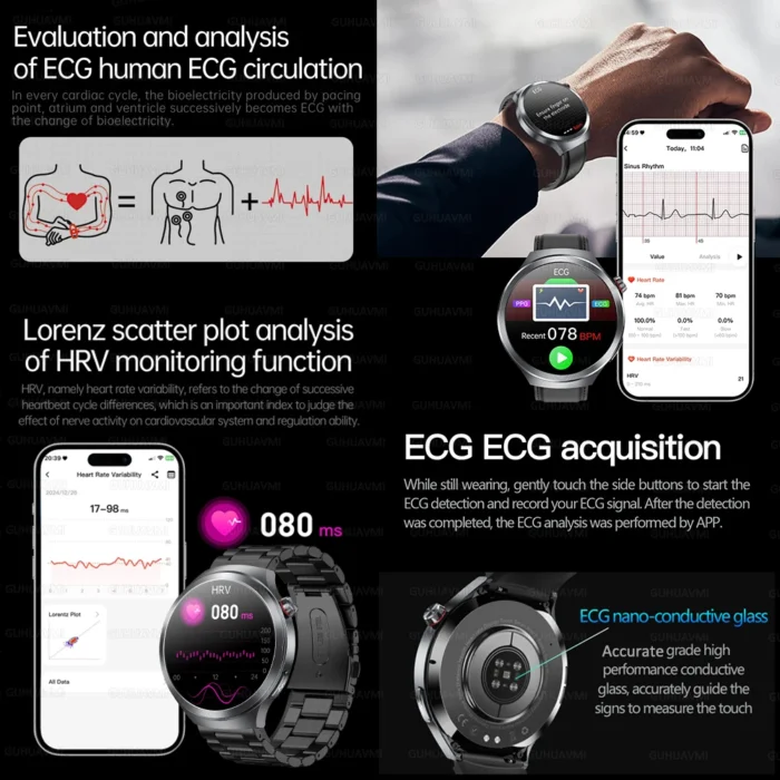 2025 New For XIAOMI Health Trackr Uric Acid Blood lipids Smart Watch Blood Pressure ECG+PPG Clock Body Analysis Smartwatchs Men - Image 4