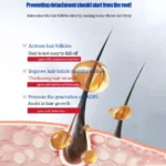 hair growth Serum Anti hair loss For seborrheic alopecia hereditary middle-aged Nourish Shiny Healthy hair Care essential oil - Image 5